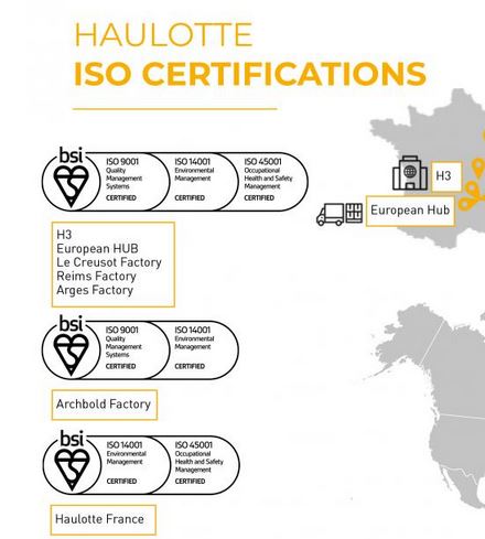 triple-iso-certification-for-haulotte